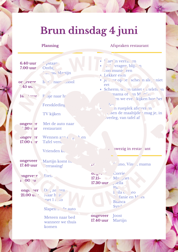 Stappenplan uitjes - Afbeelding 2