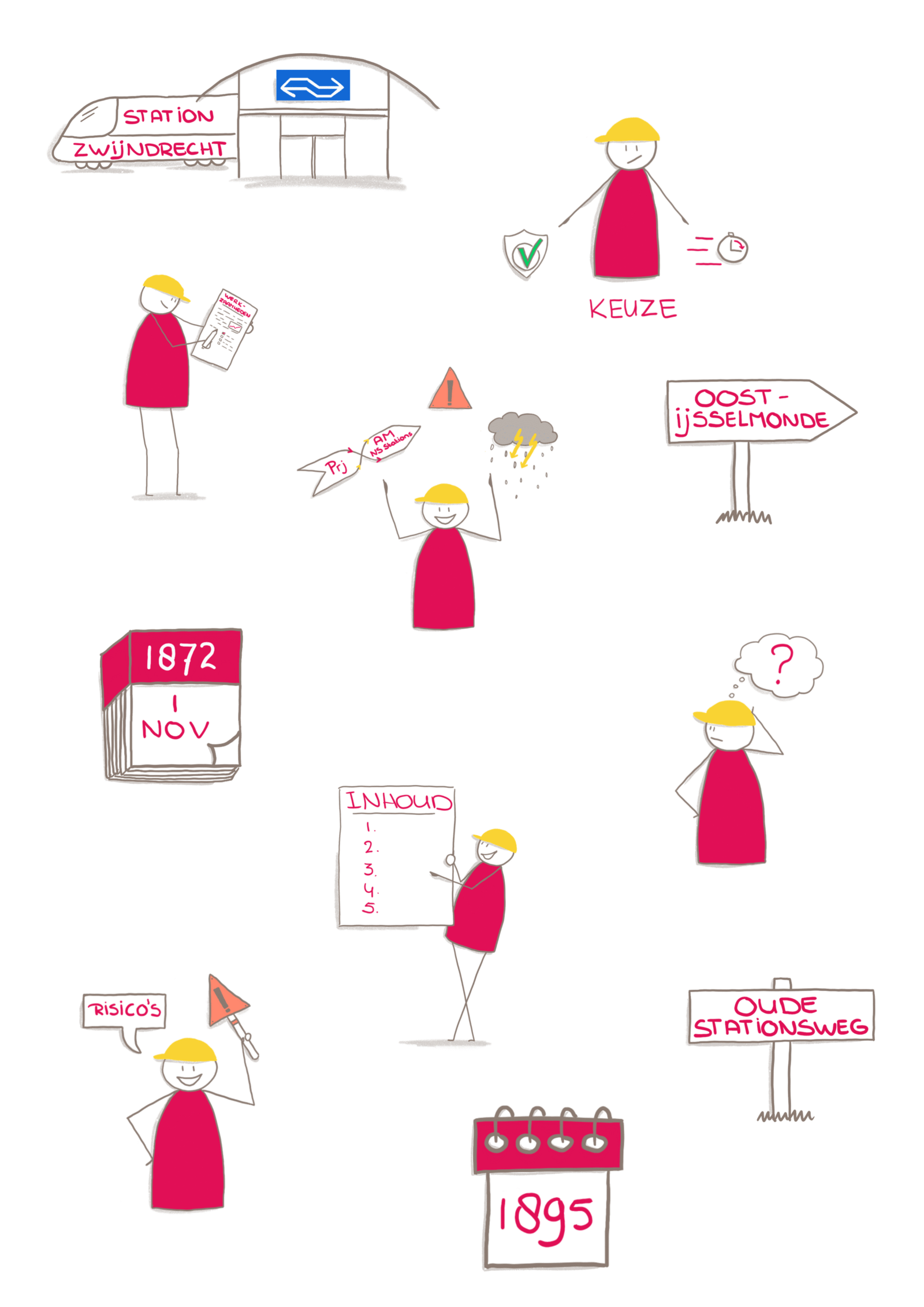 Inspiratie kaartendek